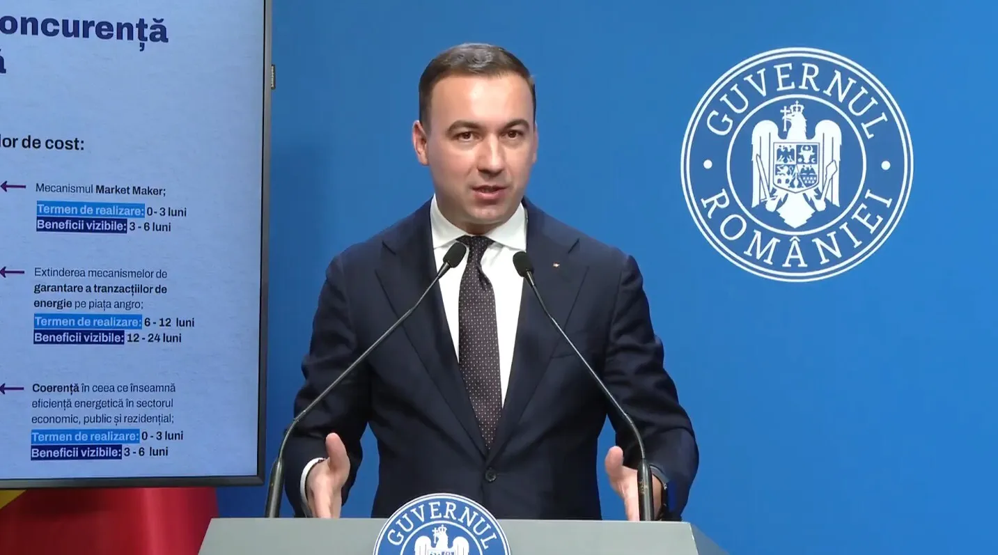 tichet de masa pentru angajatii ce oltenia in dezbatere la guvern bogdan ivan un pas necesar